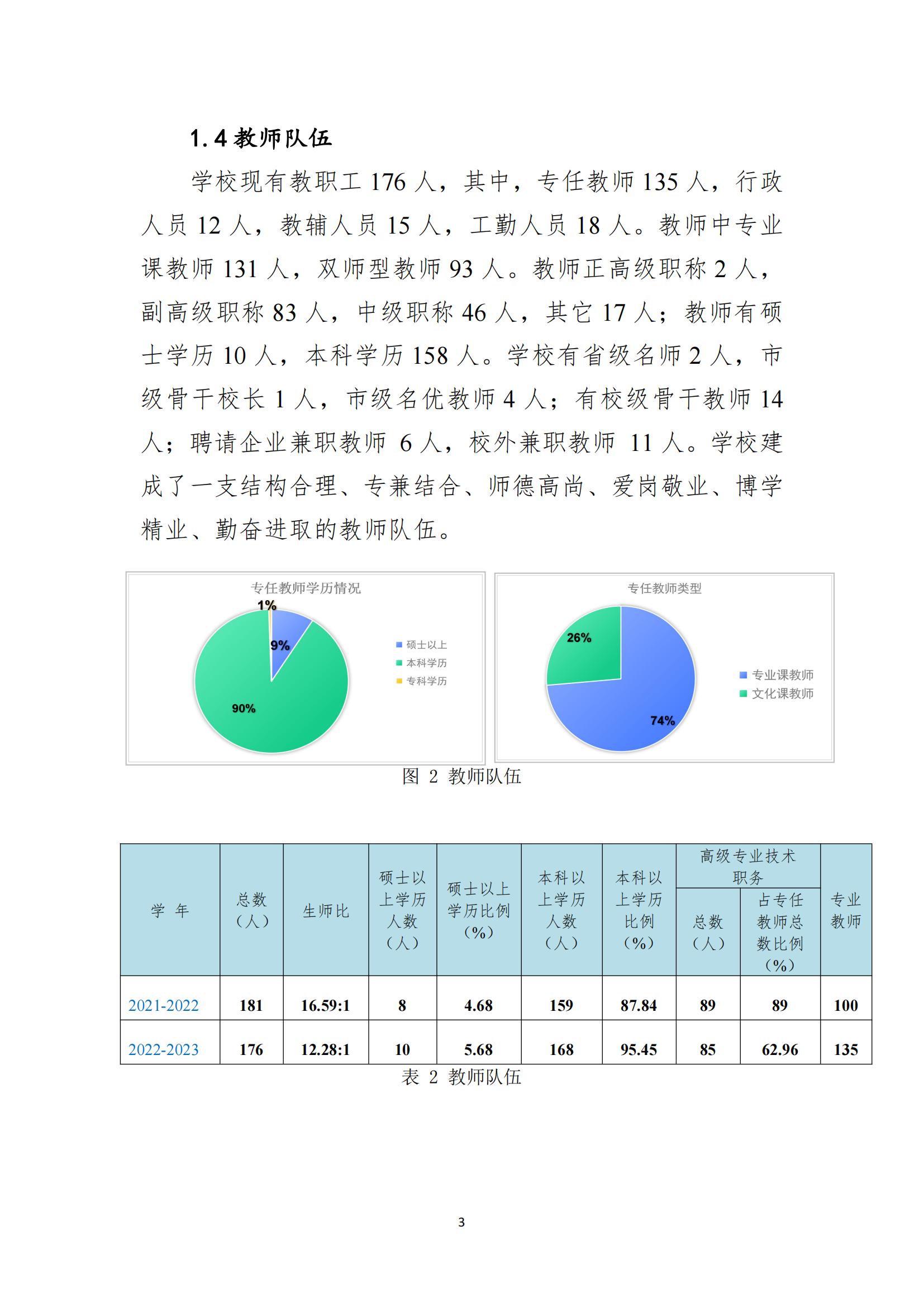 黑河职业教育技术中心学校年度质量报告_11.jpg