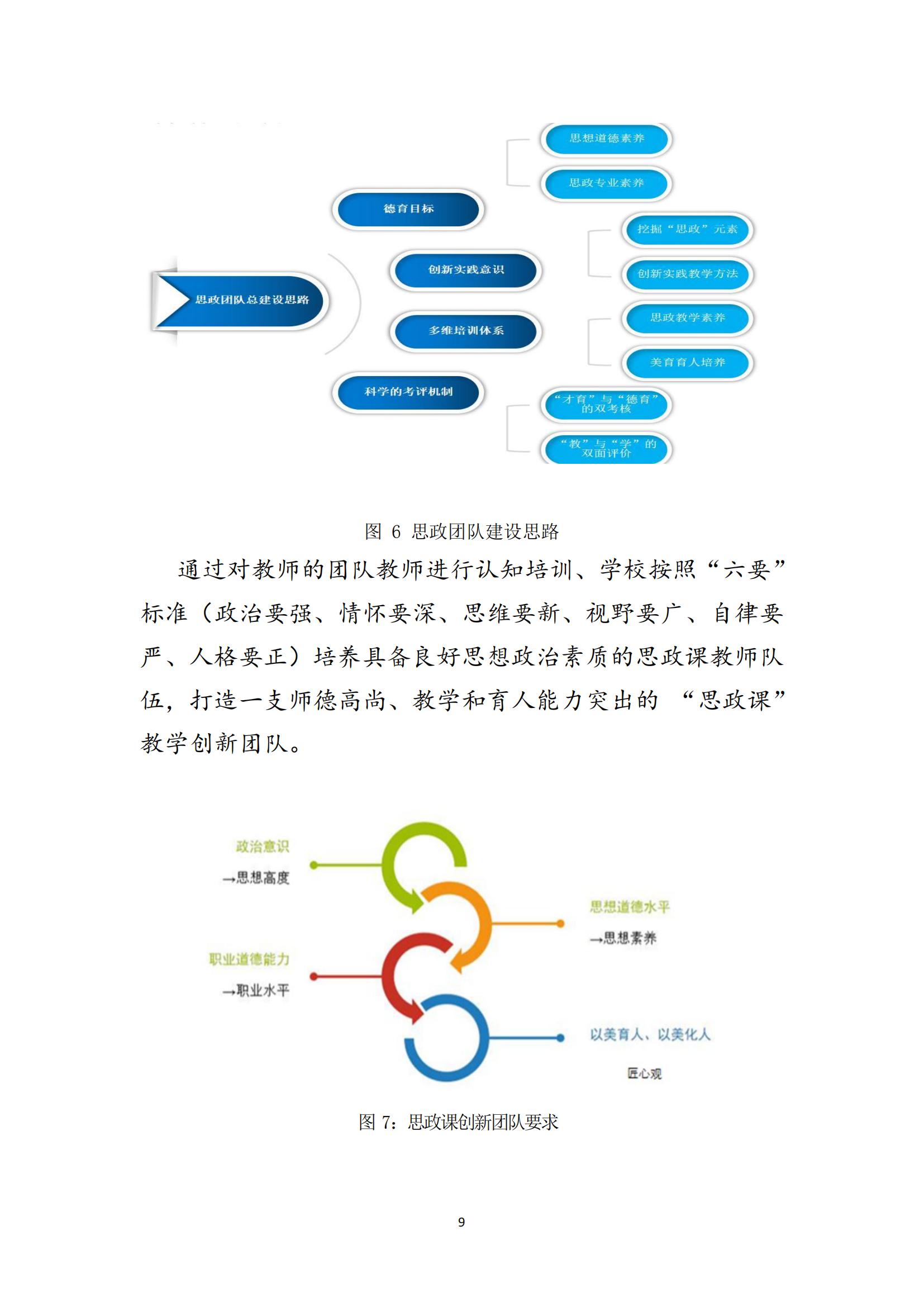 黑河职业教育技术中心学校年度质量报告_17.jpg