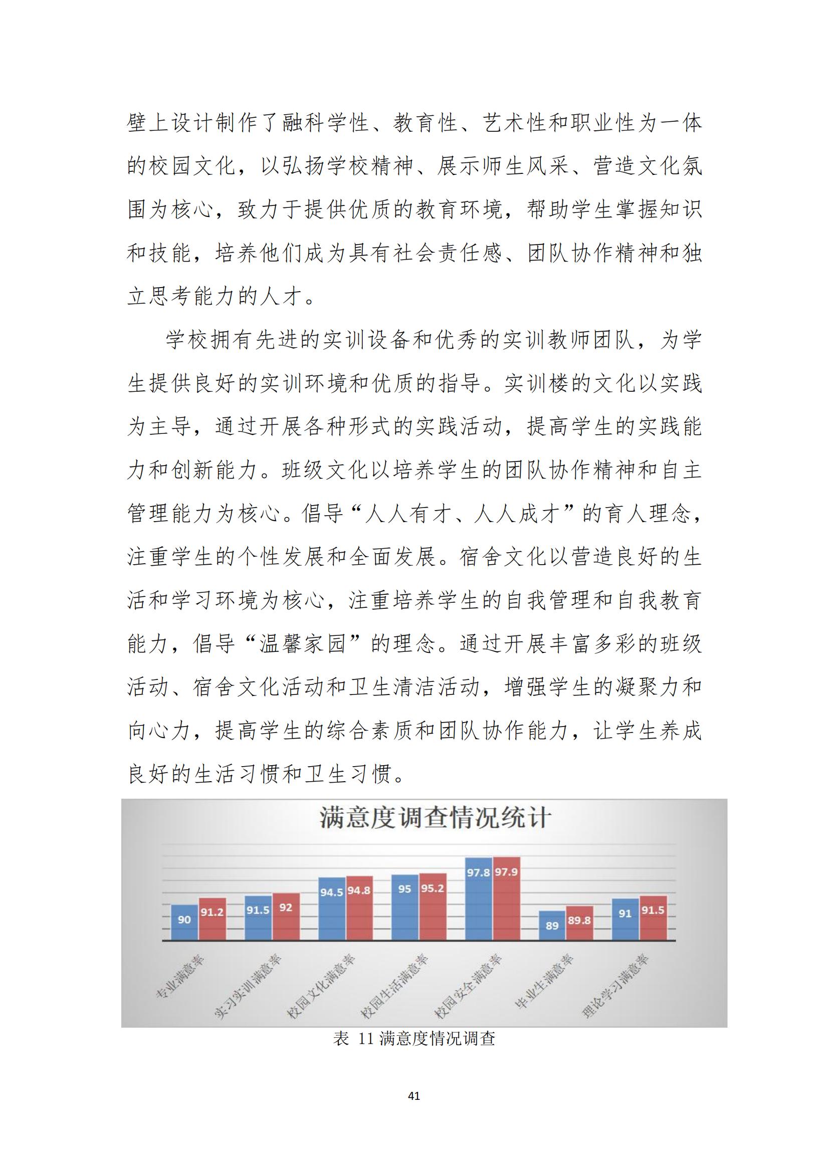 黑河职业教育技术中心学校年度质量报告_49.jpg